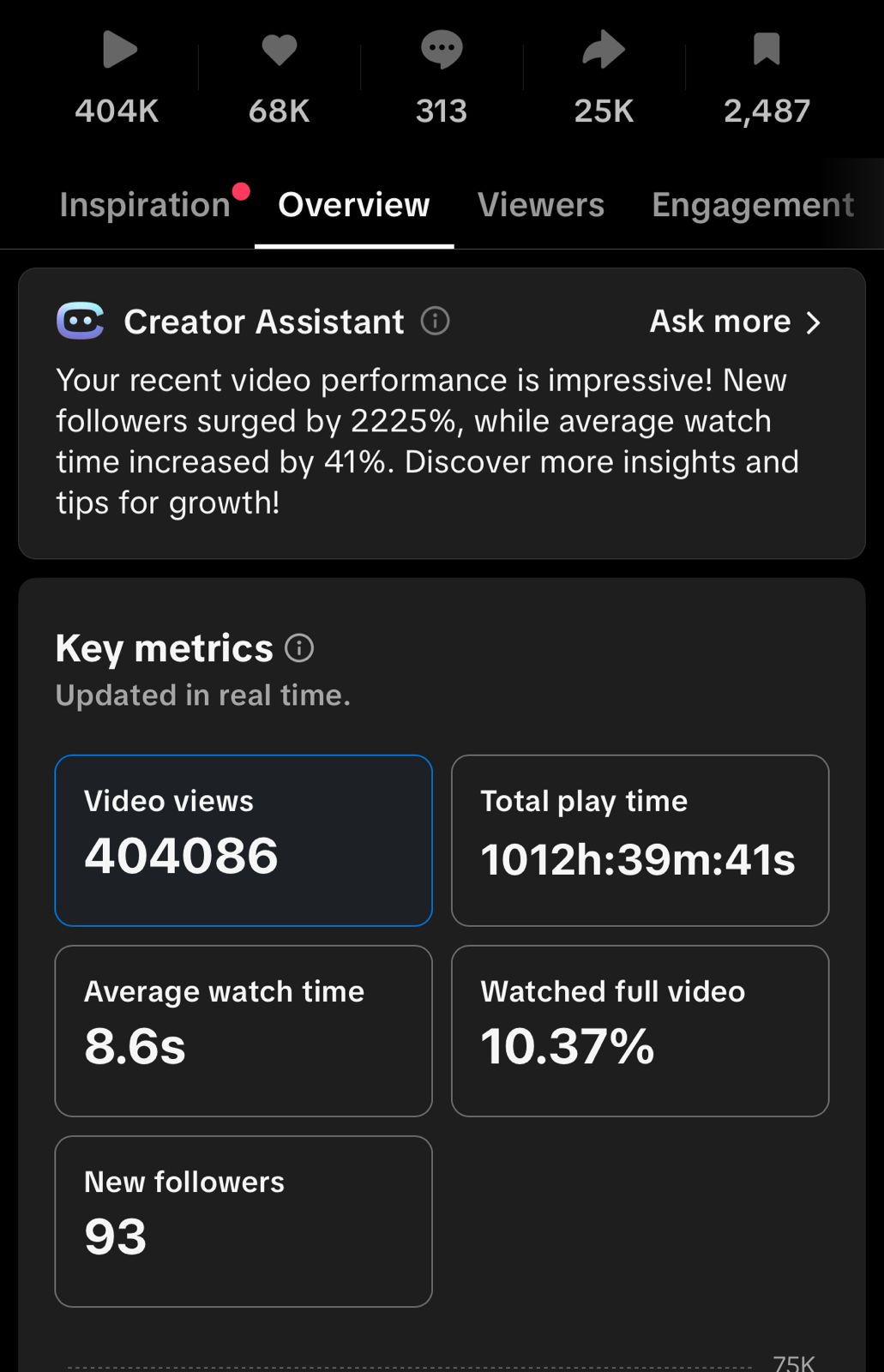 Análise completa de métricas